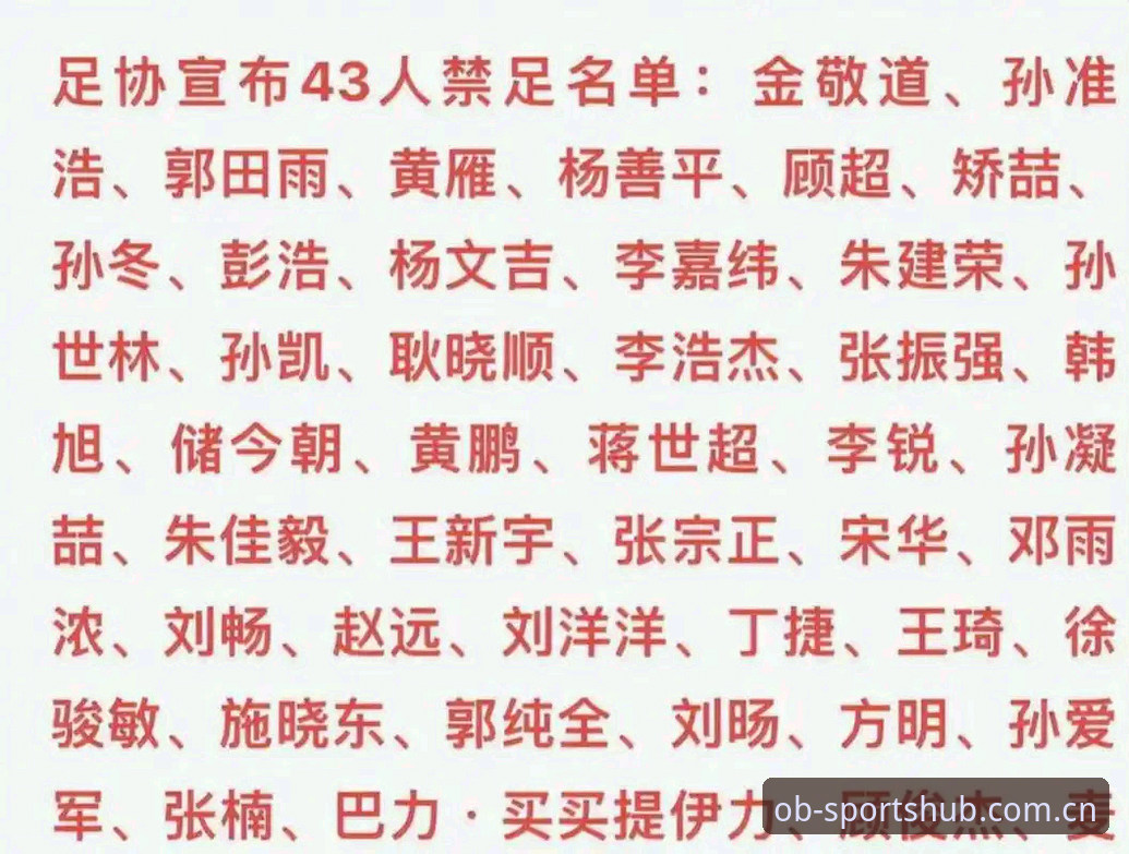 OB体育登录入口官方下载 足协第三批禁足名单曝光:65人涉案背后的足球腐败真相